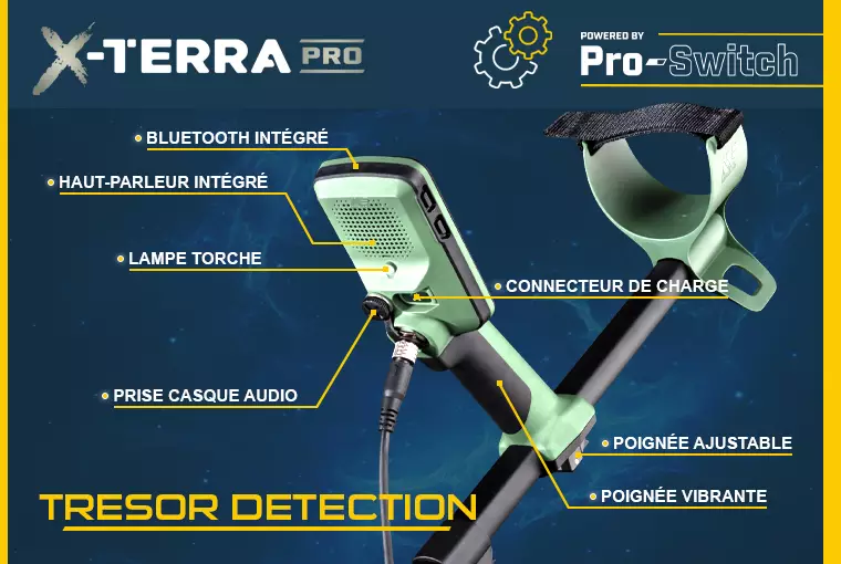 Minelab X-Terra Pro : le meilleur détecteur pour débuter